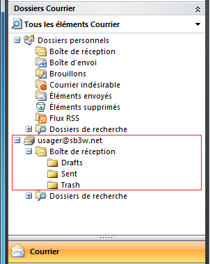 Courrier IMAP